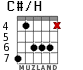 C#/H для гитары - вариант 2