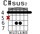 C#sus2 для гитары
