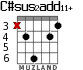 C#sus2add11+ для гитары - вариант 3