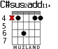 C#sus2add11+ для гитары - вариант 5