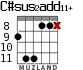 C#sus2add11+ для гитары - вариант 6