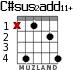 C#sus2add11+ для гитары - вариант 1