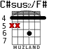 C#sus2/F# для гитары - вариант 1