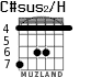 C#sus2/H для гитары - вариант 2