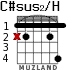 C#sus2/H для гитары - вариант 1