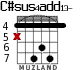 C#sus4add13- для гитары - вариант 2