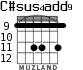 C#sus4add9 для гитары - вариант 5