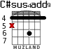 C#sus4add9 для гитары - вариант 1