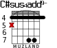 C#sus4add9- для гитары - вариант 4
