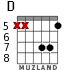 D для гитары - вариант 4