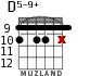 D5-9+ для гитары - вариант 2