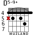 D5-9+ для гитары - вариант 1