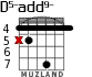 D5-add9- для гитары - вариант 2