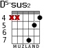 D5-sus2 для гитары - вариант 2