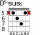 D5-sus2 для гитары - вариант 3