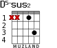 D5-sus2 для гитары - вариант 1