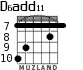 D6add11 для гитары - вариант 2