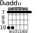 D6add11 для гитары - вариант 3