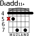 D6add11+ для гитары - вариант 2