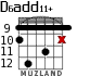 D6add11+ для гитары - вариант 3