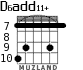 D6add11+ для гитары - вариант 1