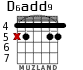 D6add9 для гитары - вариант 2