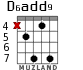 D6add9 для гитары - вариант 3