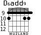 D6add9 для гитары - вариант 4