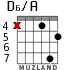 D6/A для гитары - вариант 5