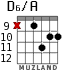 D6/A для гитары - вариант 8