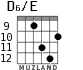 D6/E для гитары - вариант 7
