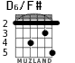 D6/F# для гитары - вариант 4
