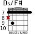 D6/F# для гитары - вариант 5