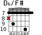 D6/F# для гитары - вариант 6
