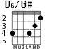 D6/G# для гитары - вариант 2