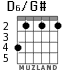 D6/G# для гитары - вариант 3
