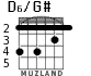 D6/G# для гитары - вариант 4