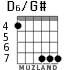 D6/G# для гитары - вариант 5