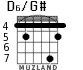D6/G# для гитары - вариант 7