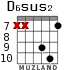 D6sus2 для гитары - вариант 6