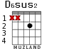 D6sus2 для гитары - вариант 1