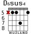 D6sus4 для гитары - вариант 3