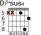 D75+sus4 для гитары - вариант 2