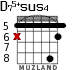 D75+sus4 для гитары - вариант 3