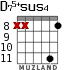D75+sus4 для гитары - вариант 4