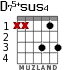 D75+sus4 для гитары