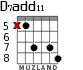 D7add11 для гитары - вариант 2