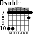 D7add11 для гитары - вариант 3