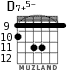 D7+5- для гитары - вариант 5