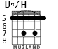 D7/A для гитары - вариант 4